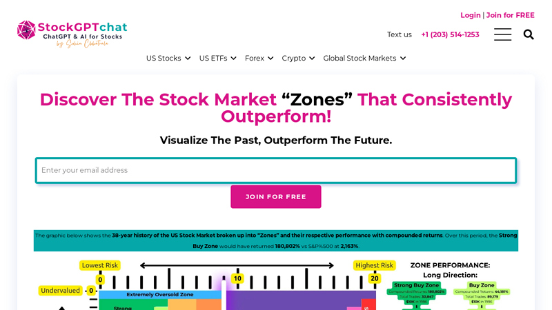 StockGPTchat.com: ChatGPT & AI for Stocks & Investing - Join Free Today!